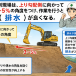 24ショベル（ショベル機種の選定・作業上の注意事項）