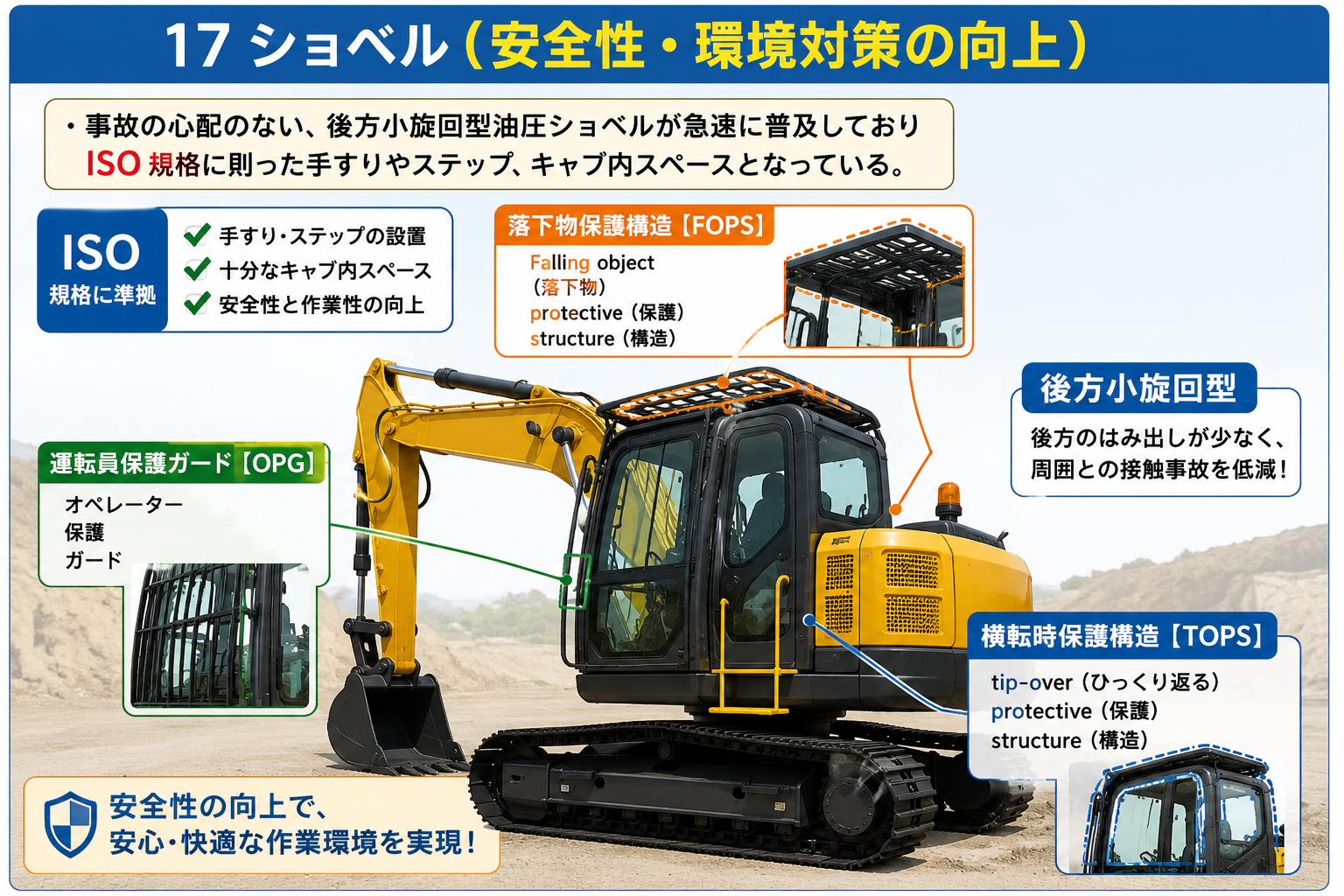17ショベル（安全性・環境対策の向上）