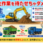 3-5土木工学 (バックホウによる主作業)