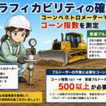 3-3土木工学 (トラフィカビリティ コーン指数)