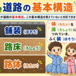 6-1土木工学 (道路の構造)