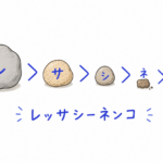 1-1土木工学(土の分類と粒径)