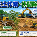 2-2土木工学 (盛土材料 伐開除根)